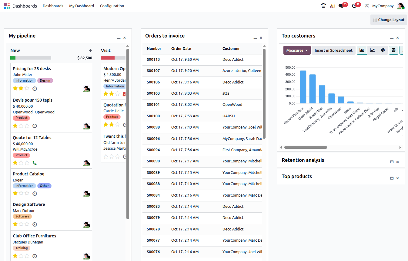 Odoo Dashboard 1